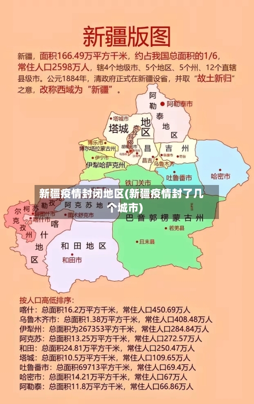 新疆疫情封闭地区(新疆疫情封了几个城市)