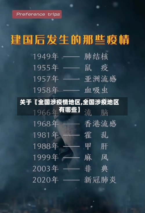 关于【全国涉疫情地区,全国涉疫地区有哪些】-第3张图片