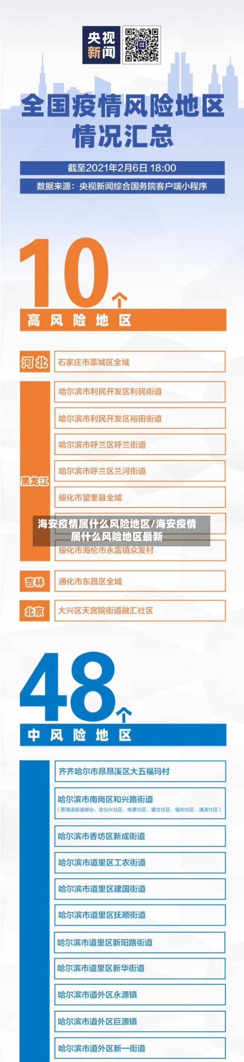 海安疫情属什么风险地区/海安疫情属什么风险地区最新