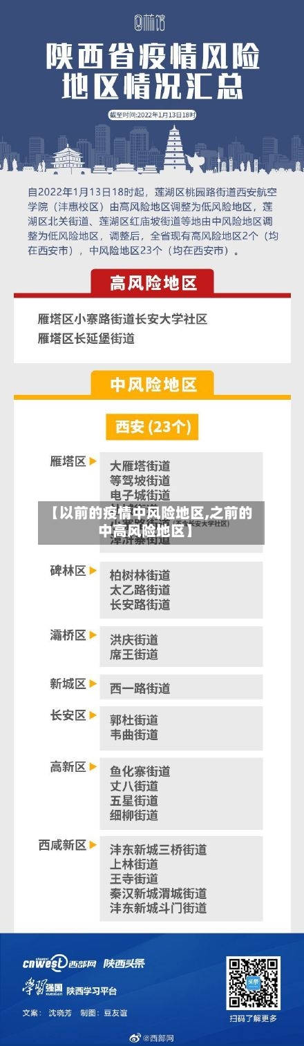 【以前的疫情中风险地区,之前的中高风险地区】-第3张图片