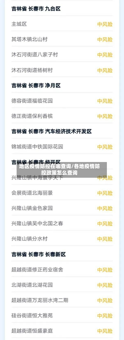 地区疫情防控在哪查询/各地疫情防控政策怎么查询-第2张图片