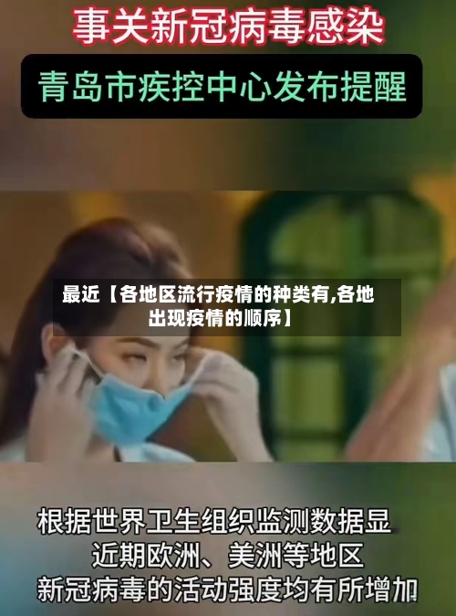 最近【各地区流行疫情的种类有,各地出现疫情的顺序】