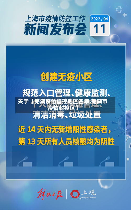 关于【芜湖疫情管控地区名单,芜湖市疫情封控区】-第2张图片