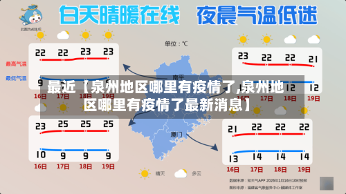最近【泉州地区哪里有疫情了,泉州地区哪里有疫情了最新消息】-第2张图片