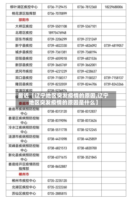 最近【辽宁地区突发疫情的原因,辽宁地区突发疫情的原因是什么】-第2张图片