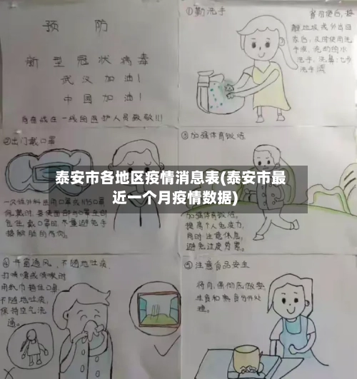 泰安市各地区疫情消息表(泰安市最近一个月疫情数据)