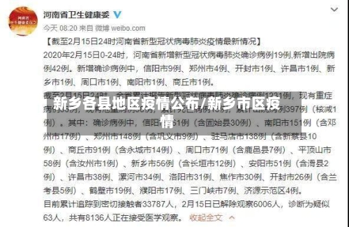 新乡各县地区疫情公布/新乡市区疫情