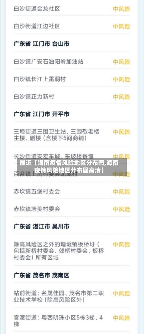 最近【海南疫情风险地区分布图,海南疫情风险地区分布图高清】-第2张图片