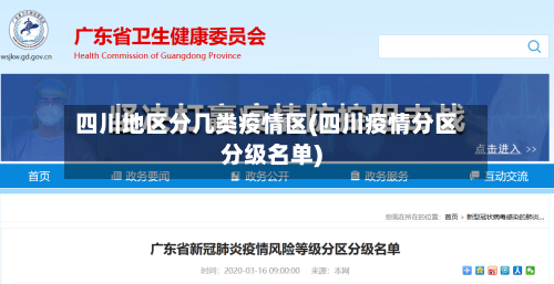 四川地区分几类疫情区(四川疫情分区分级名单)-第3张图片