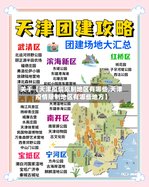 关于【天津疫情限制地区有哪些,天津疫情限制地区有哪些地方】
