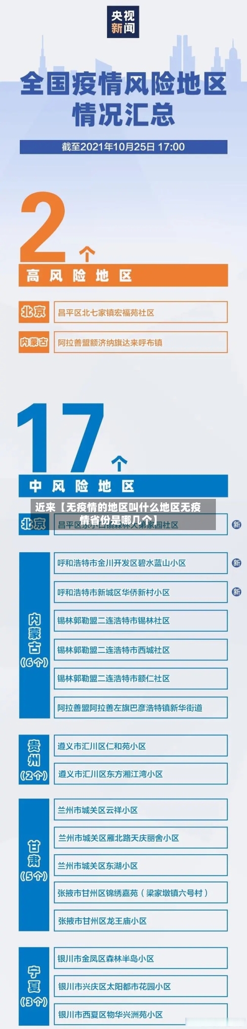 近来【无疫情的地区叫什么地区无疫情省份是哪几个】-第2张图片