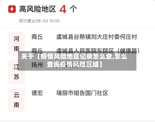 关于【疫情风险地区记录怎么查,怎么查询疫情风险区域】-第3张图片