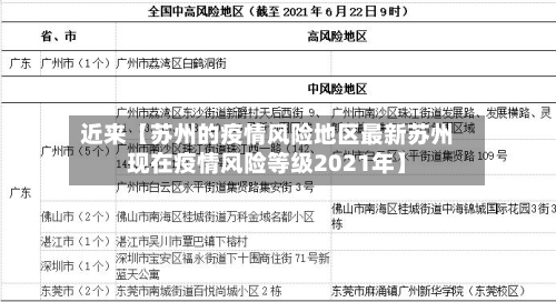 近来【苏州的疫情风险地区最新苏州现在疫情风险等级2021年】