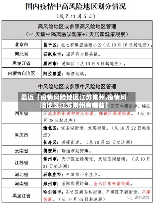 最近【疫情风险地区江苏常州,疫情风险地区江苏常州有哪些】