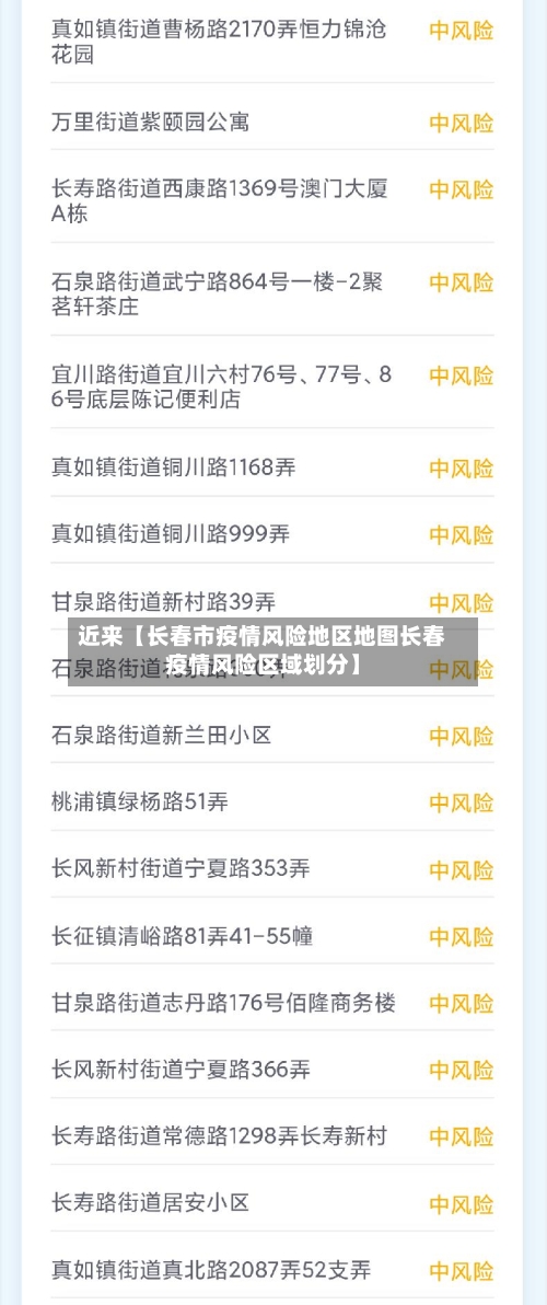 近来【长春市疫情风险地区地图长春疫情风险区域划分】-第2张图片