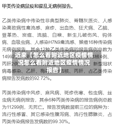 近来【怎么看附近地区疫情情况怎么看附近地区疫情情况报告】-第2张图片