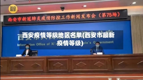 西安疫情等级地区名单(西安市最新疫情等级)