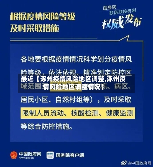 最近【涿州疫情风险地区调整,涿州疫情风险地区调整情况】-第2张图片