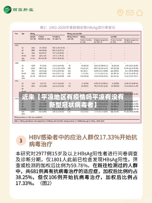 近来【平凉地区有疫情吗平凉有没有新型冠状病毒者】-第2张图片