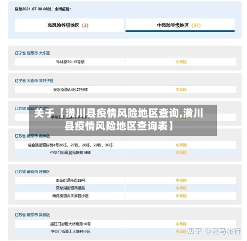 关于【潢川县疫情风险地区查询,潢川县疫情风险地区查询表】-第2张图片