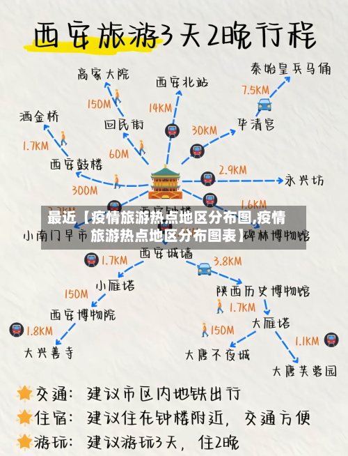 最近【疫情旅游热点地区分布图,疫情旅游热点地区分布图表】