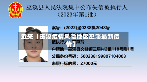 近来【巫溪疫情风险地区巫溪最新疫情】