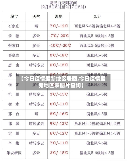 【今日疫情最新地区表图,今日疫情最新地区表图片查询】-第3张图片