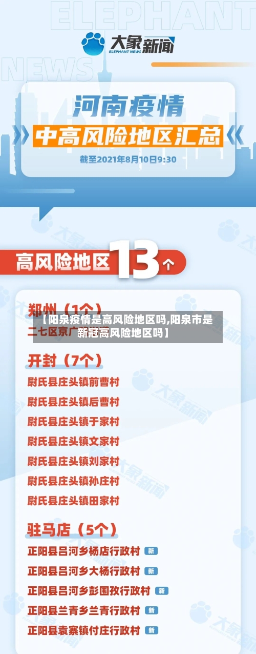 【阳泉疫情是高风险地区吗,阳泉市是新冠高风险地区吗】-第2张图片