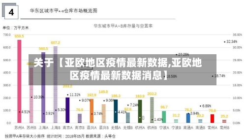 关于【亚欧地区疫情最新数据,亚欧地区疫情最新数据消息】-第2张图片