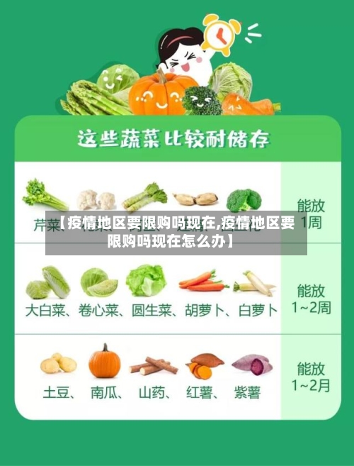 【疫情地区要限购吗现在,疫情地区要限购吗现在怎么办】