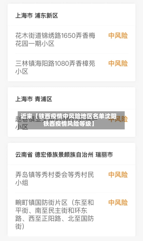 近来【铁西疫情中风险地区名单沈阳铁西疫情风险等级】