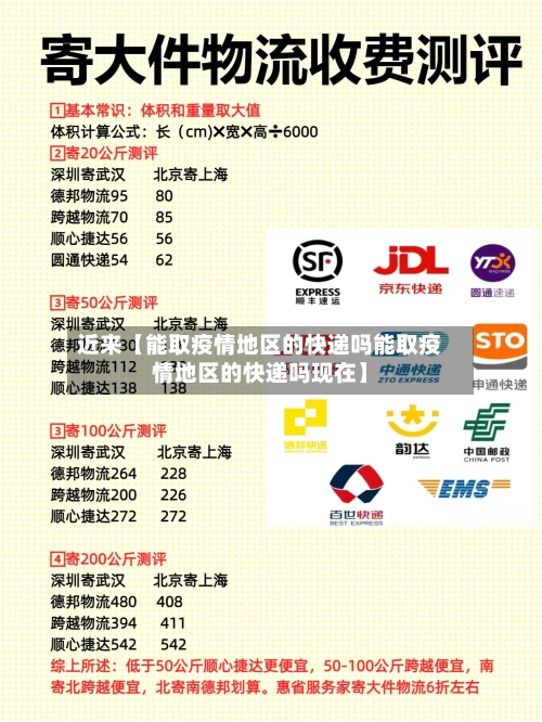 近来【能取疫情地区的快递吗能取疫情地区的快递吗现在】-第2张图片