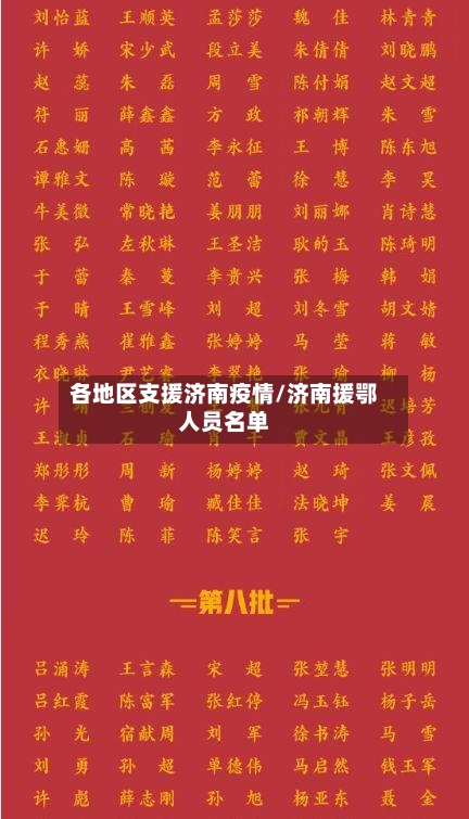 各地区支援济南疫情/济南援鄂人员名单-第2张图片