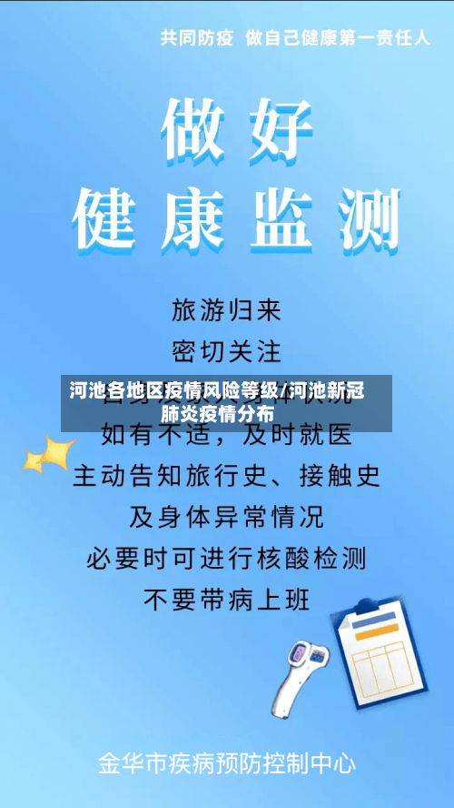 河池各地区疫情风险等级/河池新冠肺炎疫情分布-第3张图片