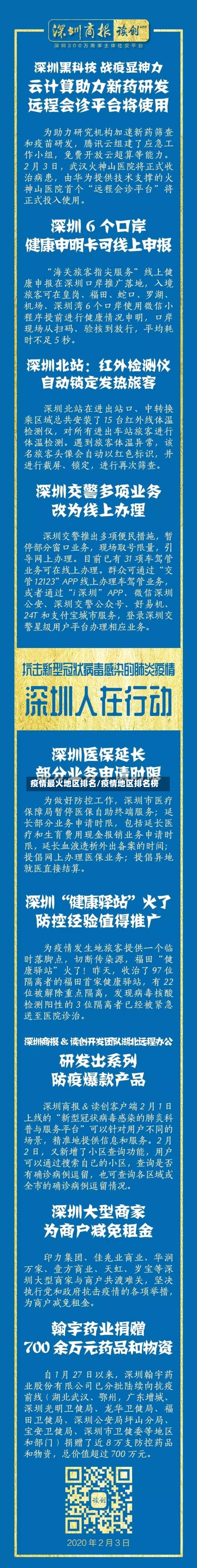 疫情最火地区排名/疫情地区排名榜-第2张图片