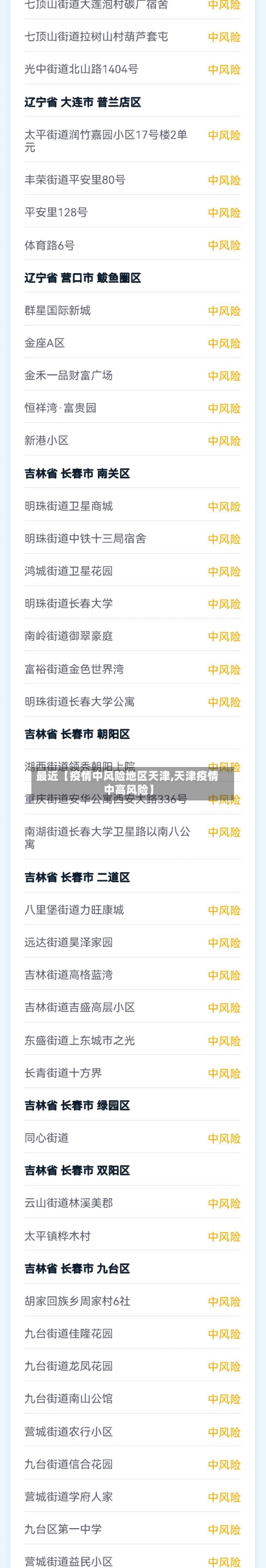 最近【疫情中风险地区天津,天津疫情 中高风险】-第3张图片