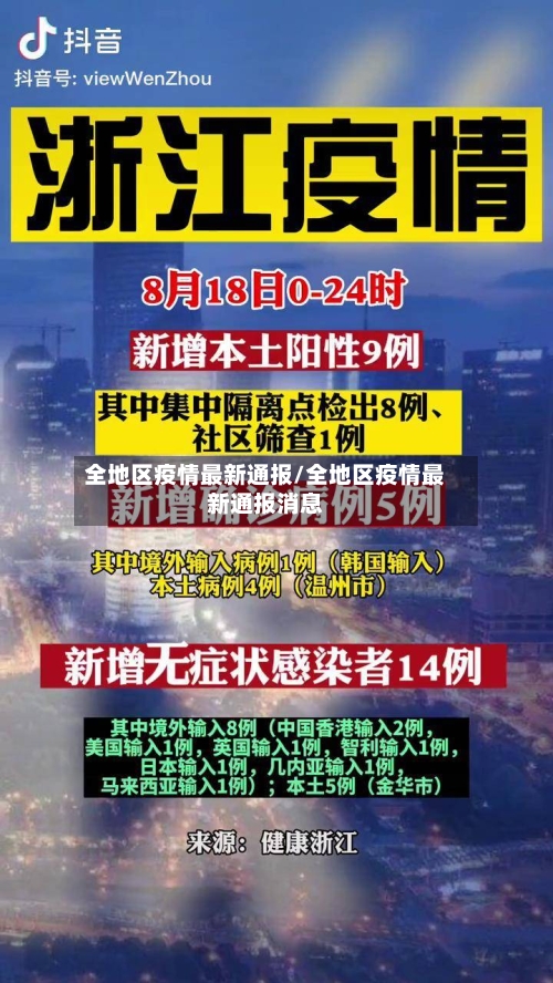 全地区疫情最新通报/全地区疫情最新通报消息