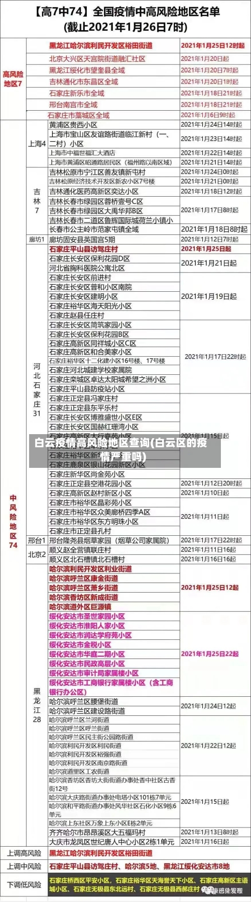 白云疫情高风险地区查询(白云区的疫情严重吗)