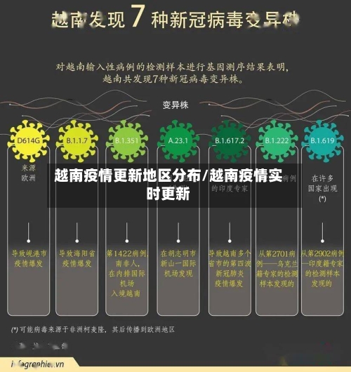 越南疫情更新地区分布/越南疫情实时更新-第2张图片