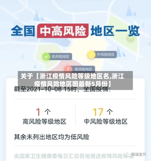 关于【浙江疫情风险等级地区名,浙江疫情风险地区图最新5月份】