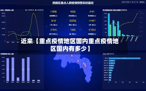 近来【重点疫情地区国内重点疫情地区国内有多少】-第2张图片