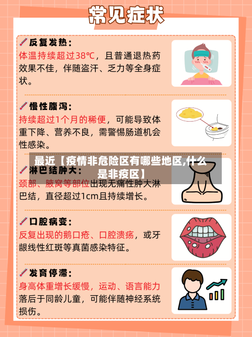 最近【疫情非危险区有哪些地区,什么是非疫区】