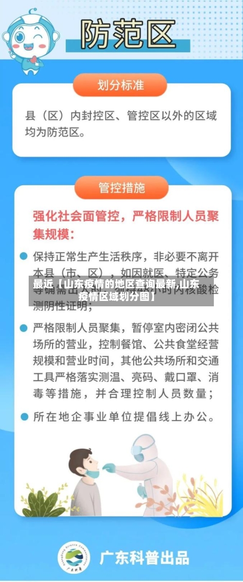 最近【山东疫情的地区查询最新,山东疫情区域划分图】