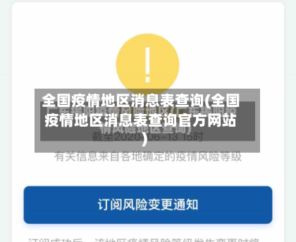 全国疫情地区消息表查询(全国疫情地区消息表查询官方网站)-第3张图片