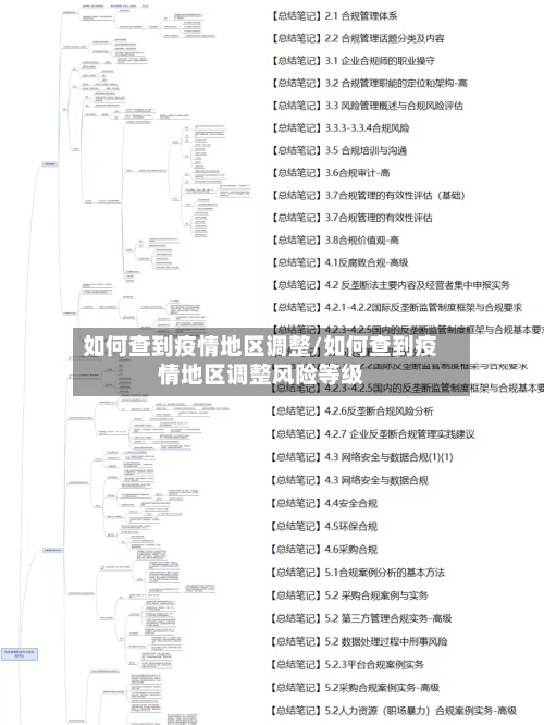 如何查到疫情地区调整/如何查到疫情地区调整风险等级