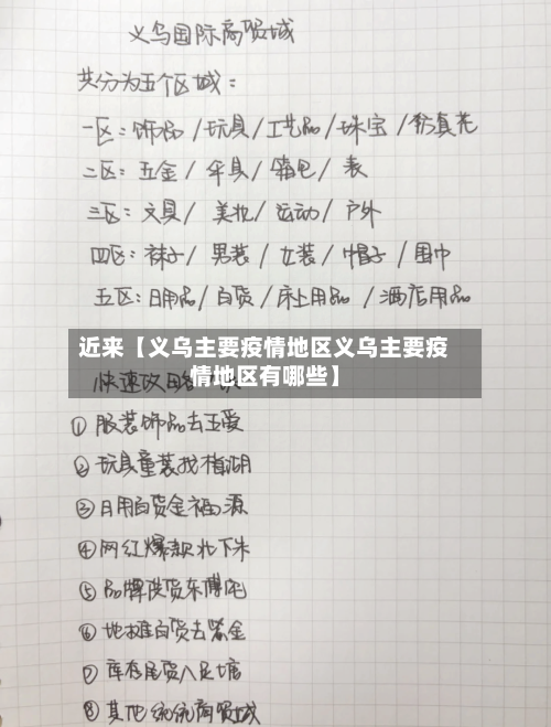 近来【义乌主要疫情地区义乌主要疫情地区有哪些】