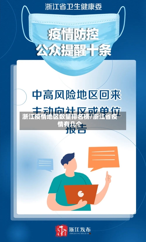 浙江疫情地区数量排名榜/浙江省疫情有几个