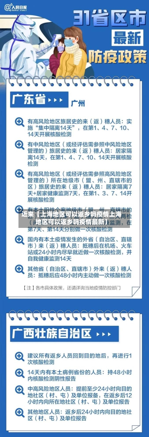近来【上海地区可以返乡吗疫情上海地区可以返乡吗疫情最新】-第2张图片