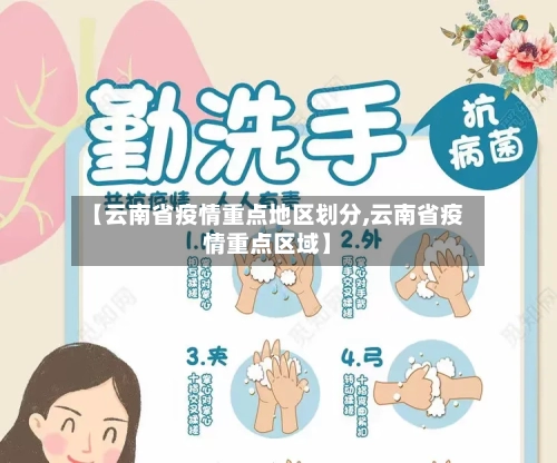 【云南省疫情重点地区划分,云南省疫情重点区域】