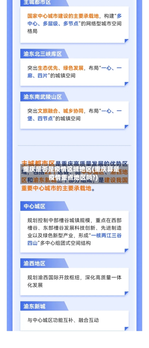 重庆是否是疫情区域地区(重庆算是疫情重点地区吗?)-第3张图片